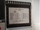 List of rectors donated by Miss Crompton 